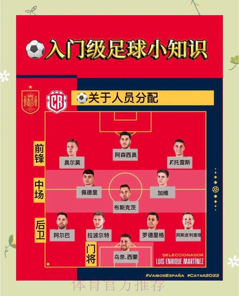 世界杯外围全站投注攻略指南 世界杯外围全站投注攻略指南
